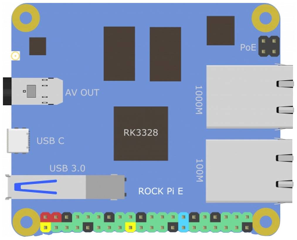 Una scheda Rock Pi E con USB-C, USB 3.0, uscita AV e connettore PoE. La scritta 'RK3328' identifica il processore principale.