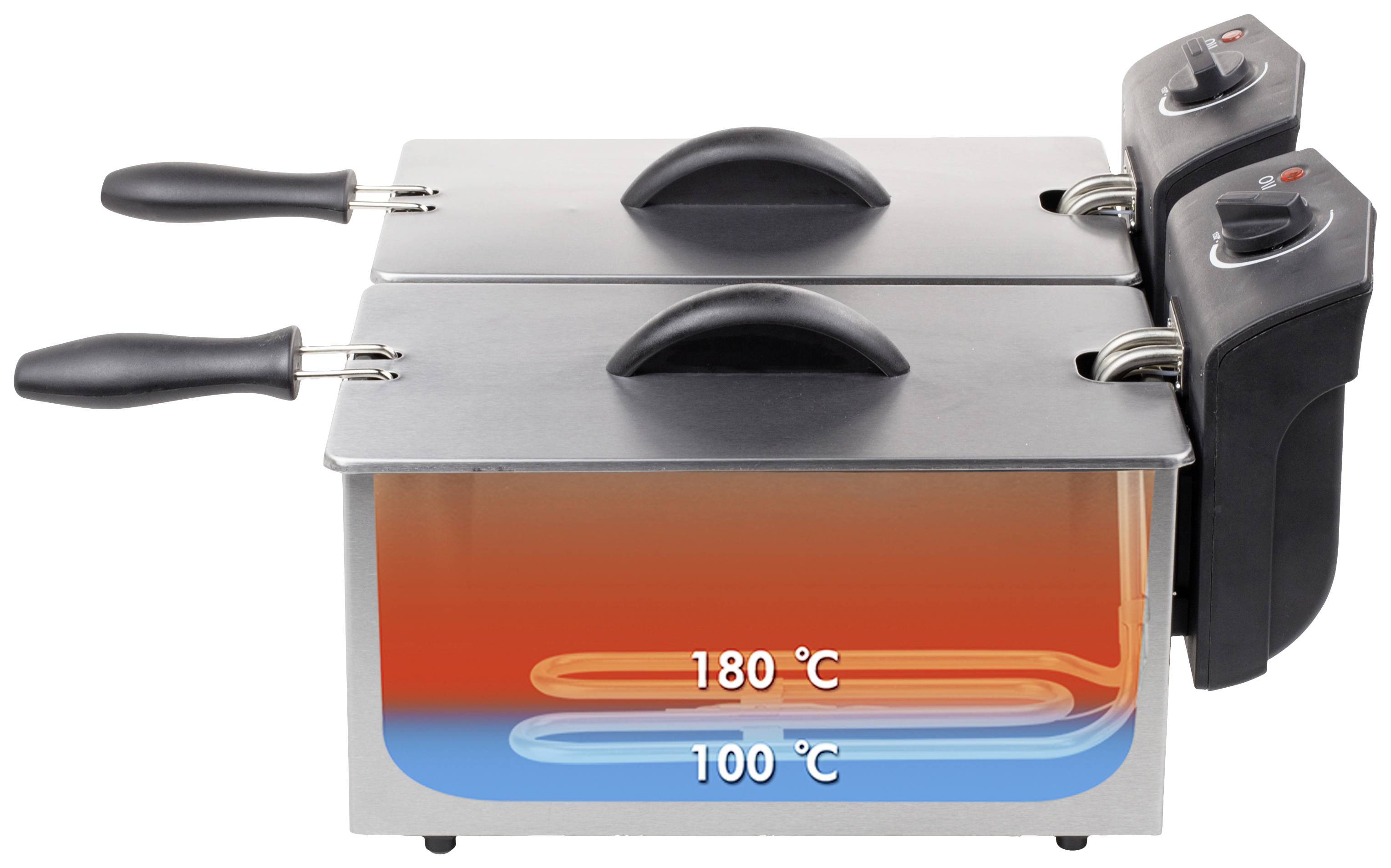 Due friggitrici in acciaio inossidabile con indicatore di temperatura sul lato anteriore: in alto 180 °C, in basso 100 °C. Mostra la distribuzione della temperatura nell'olio.