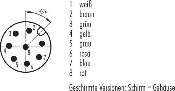 'Diagramma di un connettore a 8 poli con numerazione dei colori: 1 bianco, 2 marrone, 3 verde, 4 giallo, 5 grigio, 6 rosa, 7 blu, 8 rosso. Angolo a 45° contrassegnato.'
