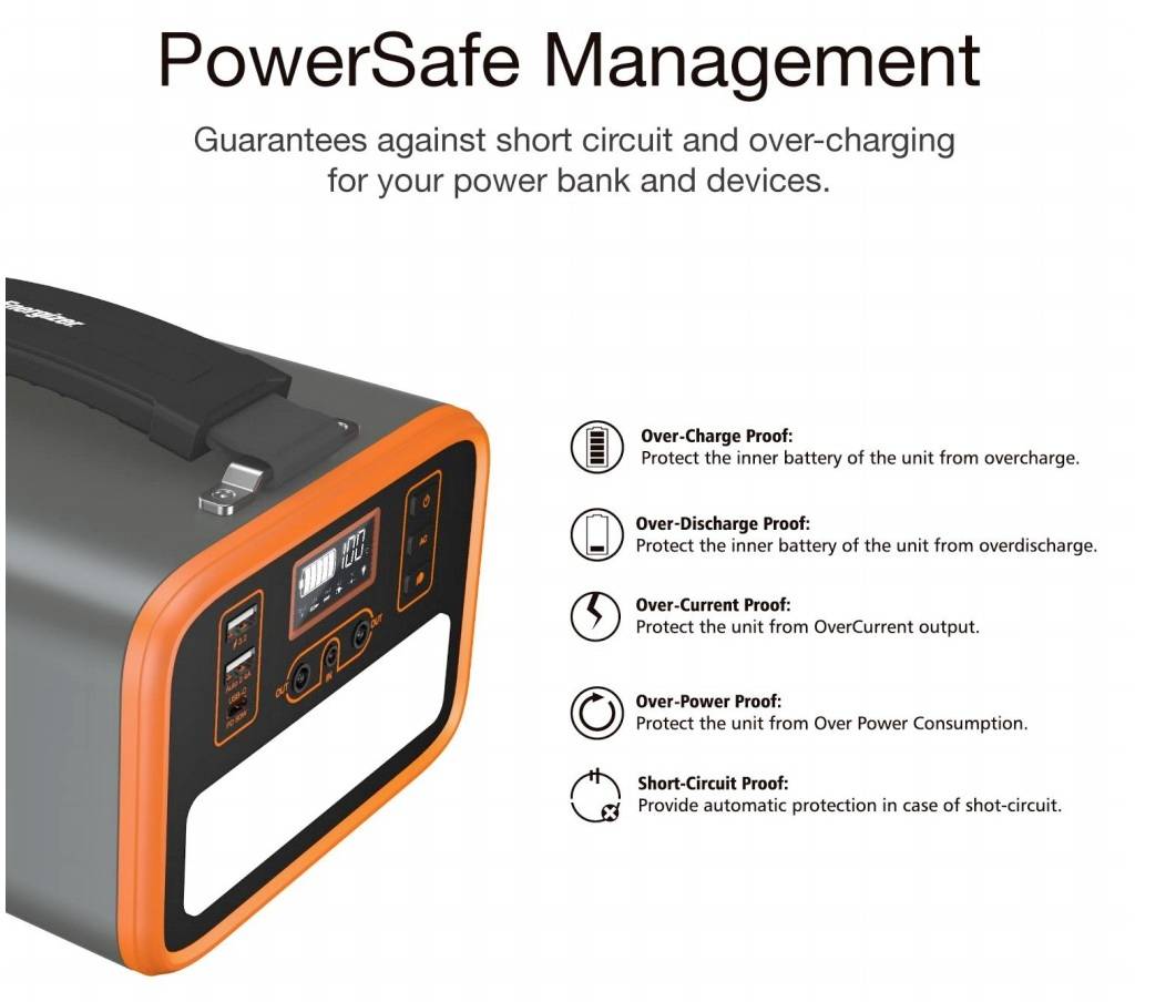 'Gestione PowerSafe': Immagine di un dispositivo con funzioni di protezione da sovraccarico, scarica profonda, sovratensione, sovracorrente e cortocircuito.