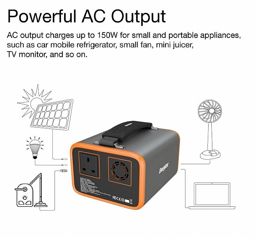 L'immagine mostra un dispositivo portatile di uscita AC da 150W, adatto per piccoli dispositivi come ventilatore, mini frigo e televisore.