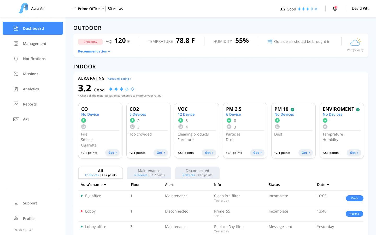 La vista dashboard di 'Aura Air' mostra i dati sulla qualità dell'aria. Esterno: AQI 120, temperatura 78,8°F, umidità 55%. Interno: valutazione QA 3,2 'Buona'. Elenco dei parametri ambientali e dei dispositivi.