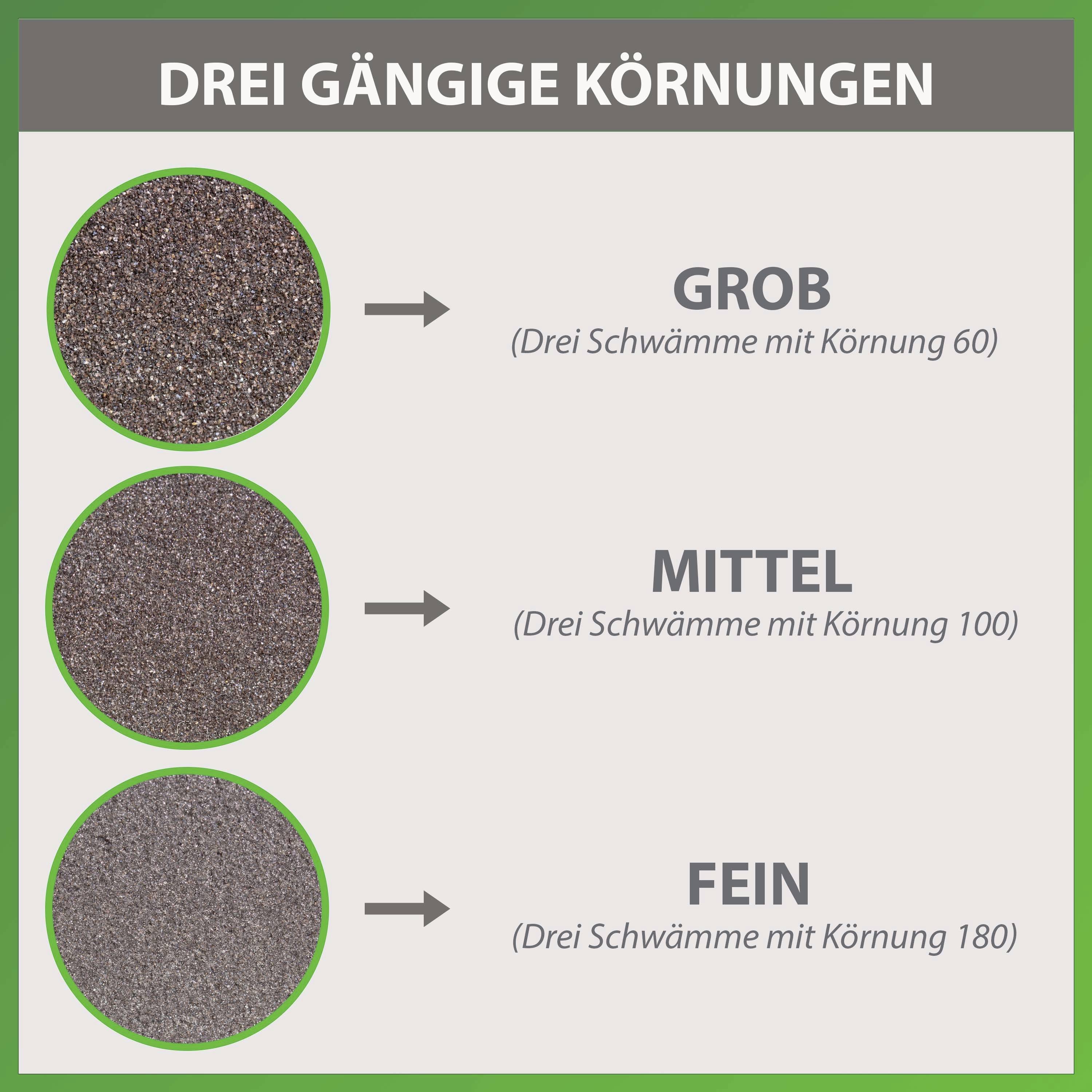 "Tre grane comuni": Tre spugne, da grossolana (grana 60) a fine (grana 180), con descrizione dell'uso della grana.