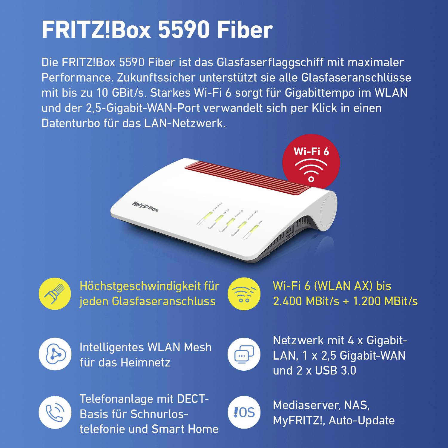 Router WLAN 'FRITZ!Box 5590 Fiber' con connessione in fibra ottica, Wi-Fi 6, 2,4 Gbit/s, 4x Gigabit-LAN, 2x USB 3.0, base DECT per Smart Home.