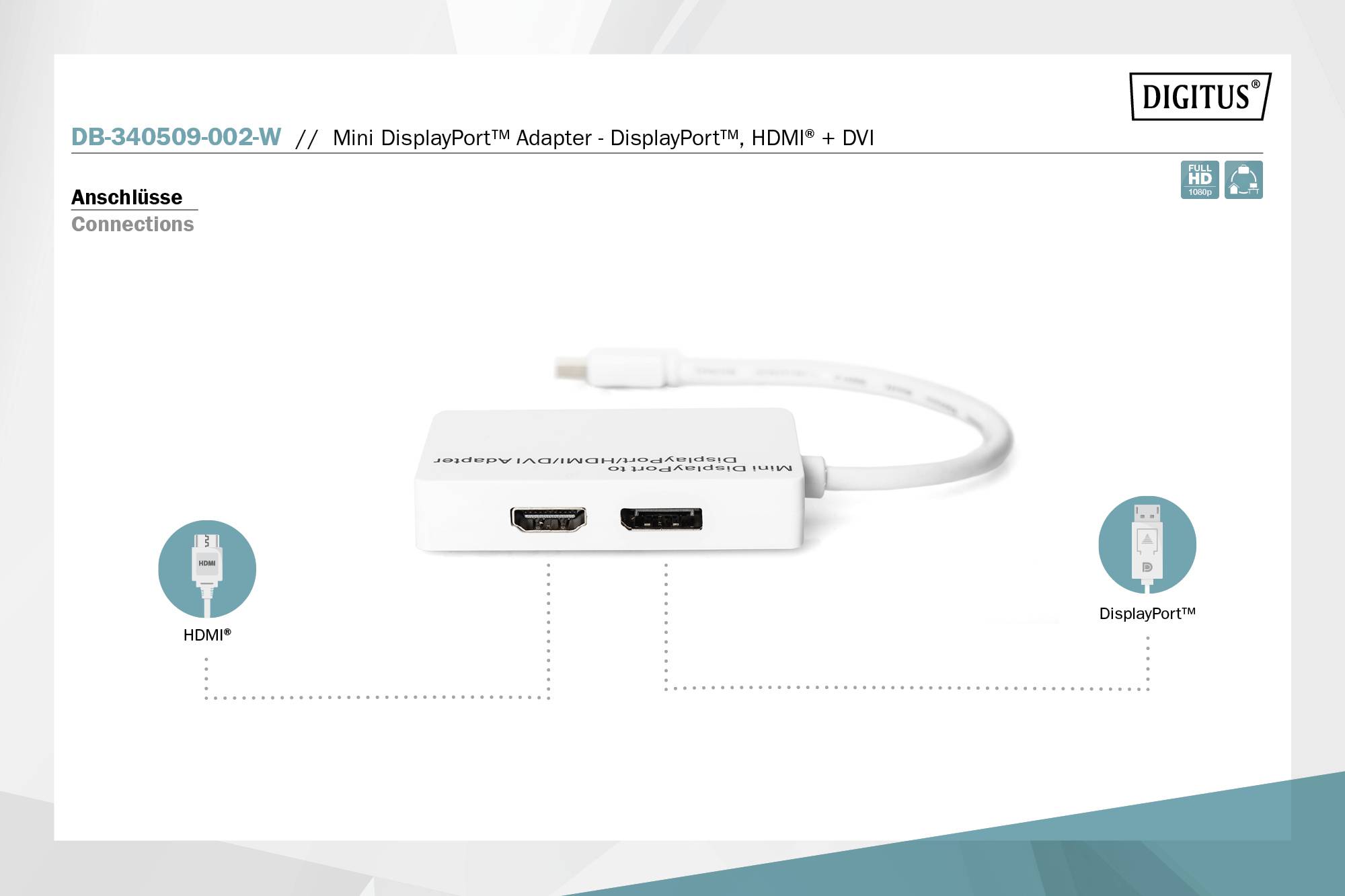 Adattatore da Mini DisplayPort a HDMI e DVI. Due porte: HDMI a sinistra, DisplayPort a destra. Su sfondo bianco con logo del marchio in alto a destra.