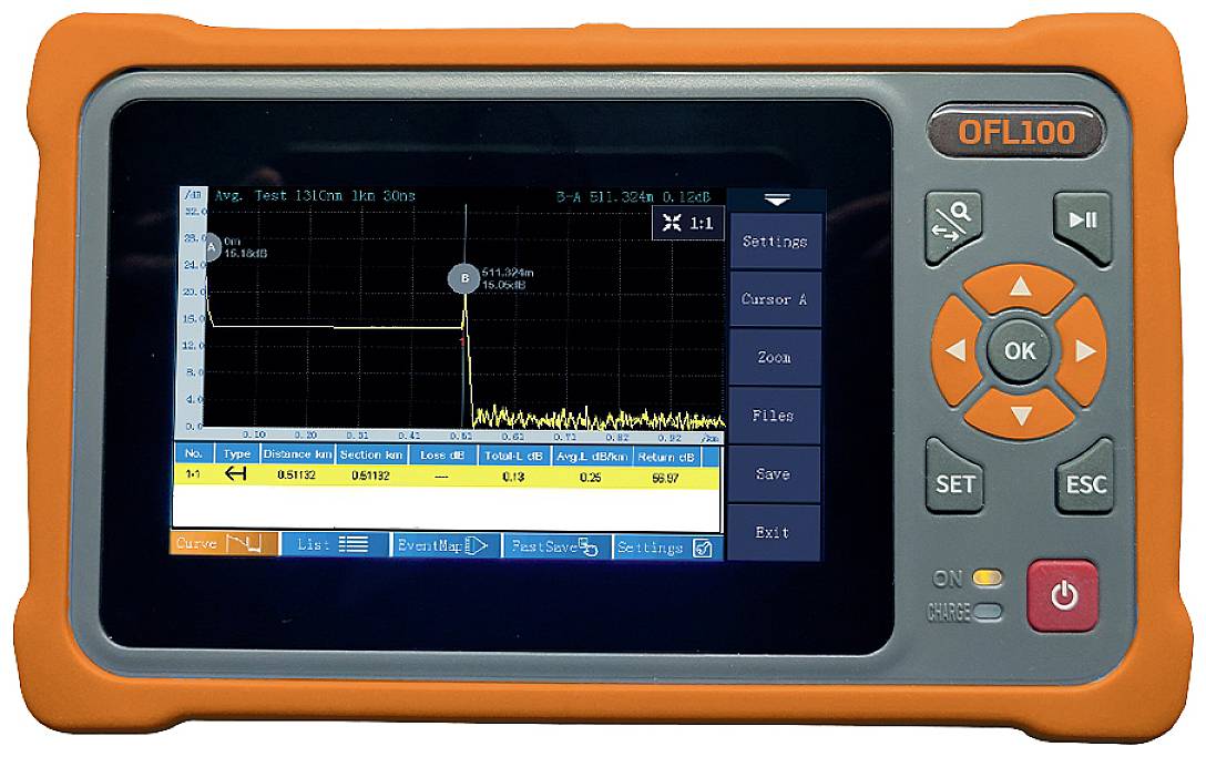 Un dispositivo manuale con un display che mostra un diagramma grafico. Il diagramma visualizza dati e valori misurati.