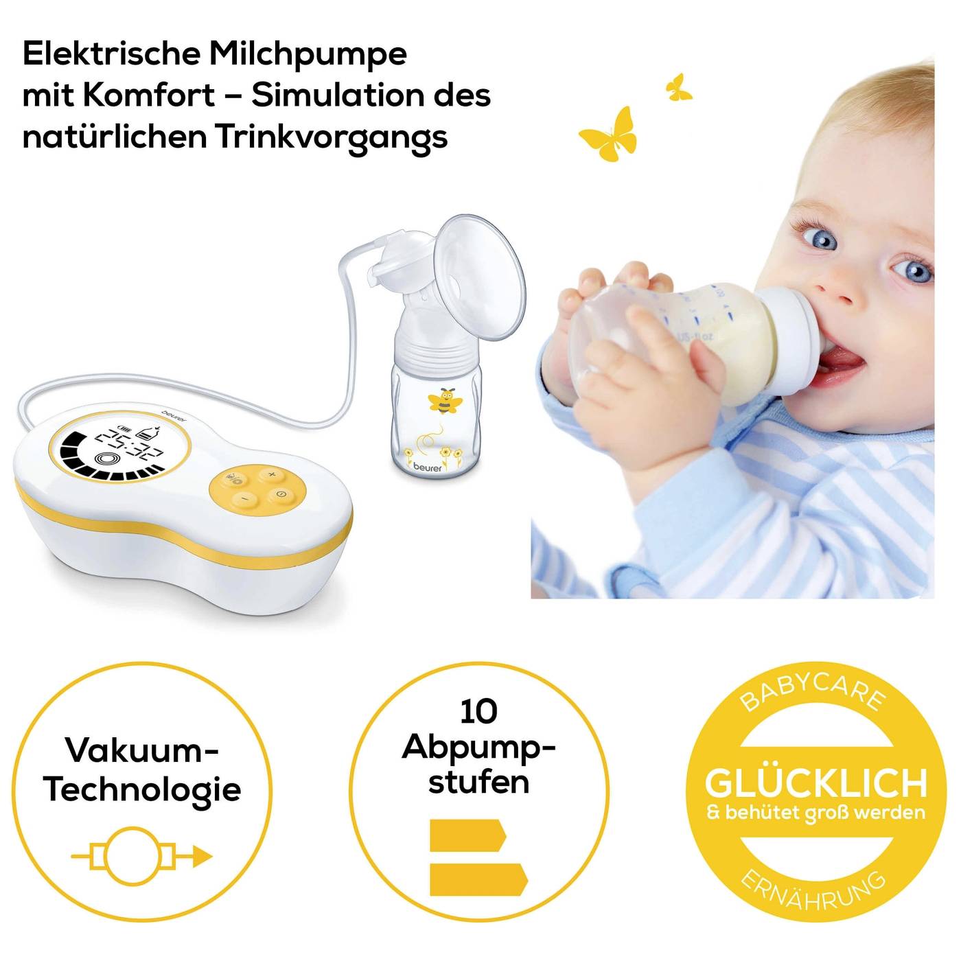 'Tiralatte elettrico con comfort – Simulazione del processo di suzione naturale.' Neonato che beve dal biberon. Grafica che mostra tecnologia a vuoto, 10 livelli di estrazione.