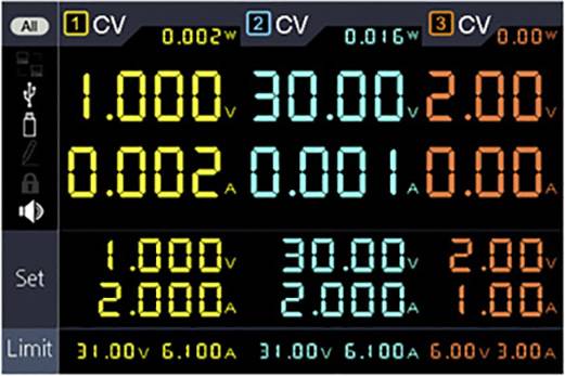 Un display digitale mostra diversi valori, tra cui tensione (V), corrente (A) e potenza (W) per tre canali.