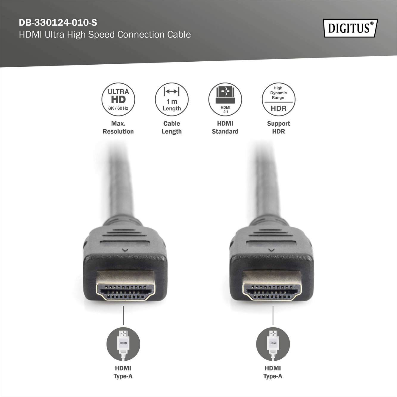 Due cavi di connessione HDMI High Speed con supporto Ultra HD, lunghi ciascuno 1 metro. Adatti per alta risoluzione, compatibili con HDR.