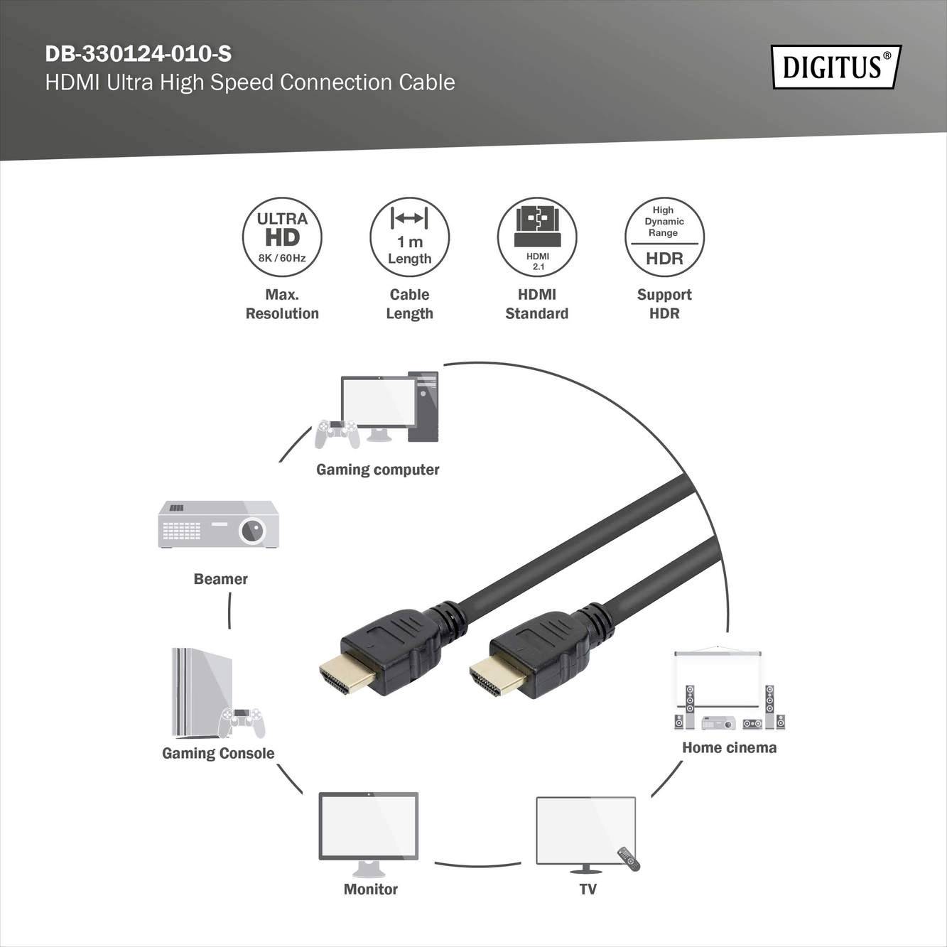 'Cavo HDMI Digitus Ultra High Speed, 1 m, supporta risoluzione 8K e HDR. Applicazioni: PC gaming, proiettore, console, monitor, home cinema.'
