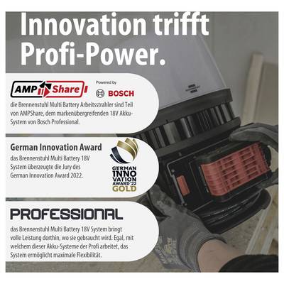 Annuncio pubblicitario per Brennenstuhl Multi Battery 18V: Artigiano tiene un faretto da lavoro a batteria; il testo menziona AMPShare, Bosch, German Innovation Award Gold e 'L'innovazione incontra la potenza professionale'.