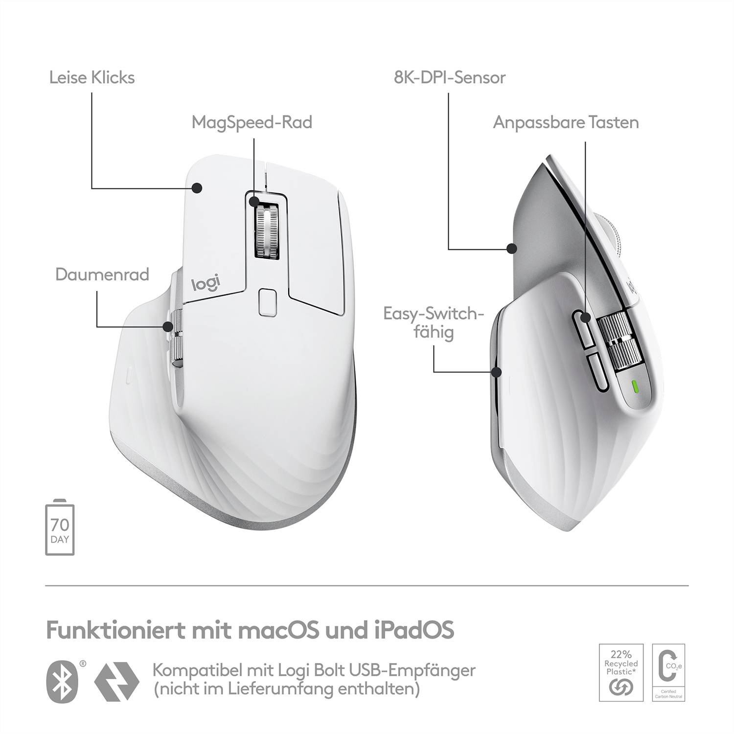 'Mouse bianca per computer con ruota MagSpeed, clic silenziosi, sensore DPI 8K, rotella del pollice, tasti personalizzabili, tasto Easy-Switch. Compatibile con macOS e iPadOS.'
