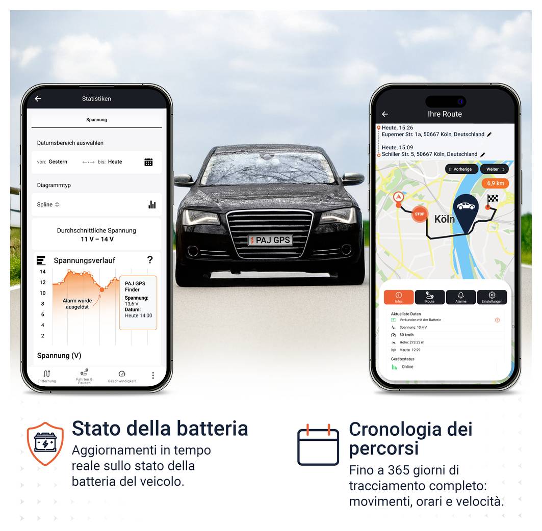 Grafica pubblicitaria con auto tra due smartphone: a sinistra statistiche dello stato della batteria, a destra memoria del percorso con rotta sulla mappa; in basso pubblicizzato: protezione della batteria e 365 giorni di dati di guida.