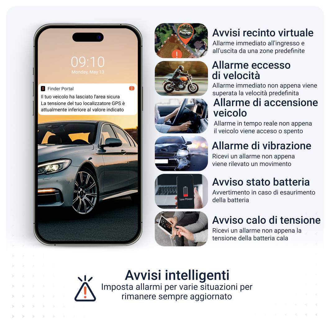 Grafico comparativo dei tracker PAJ: CAR OBD Finder 2.0 G, USB GPS Finder 4G e Vehicle Finder 4G 1.0 con dimensioni, connessione, impermeabilità, peso e funzioni di allarme.