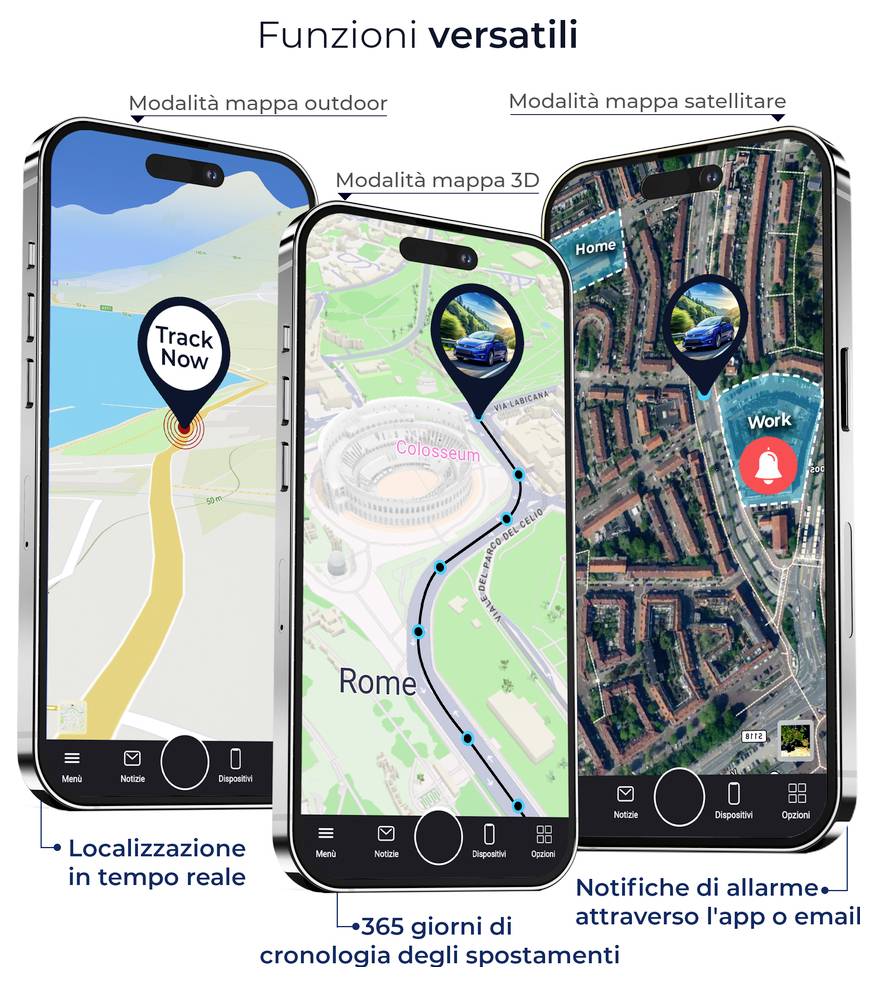 Infografica su un localizzatore GPS: lunga durata della batteria, montaggio magnetico, protezione antifurto e protezione dagli spruzzi d'acqua; compatto 10,9 × 7,6 × 2,6 cm, installazione discreta in auto.