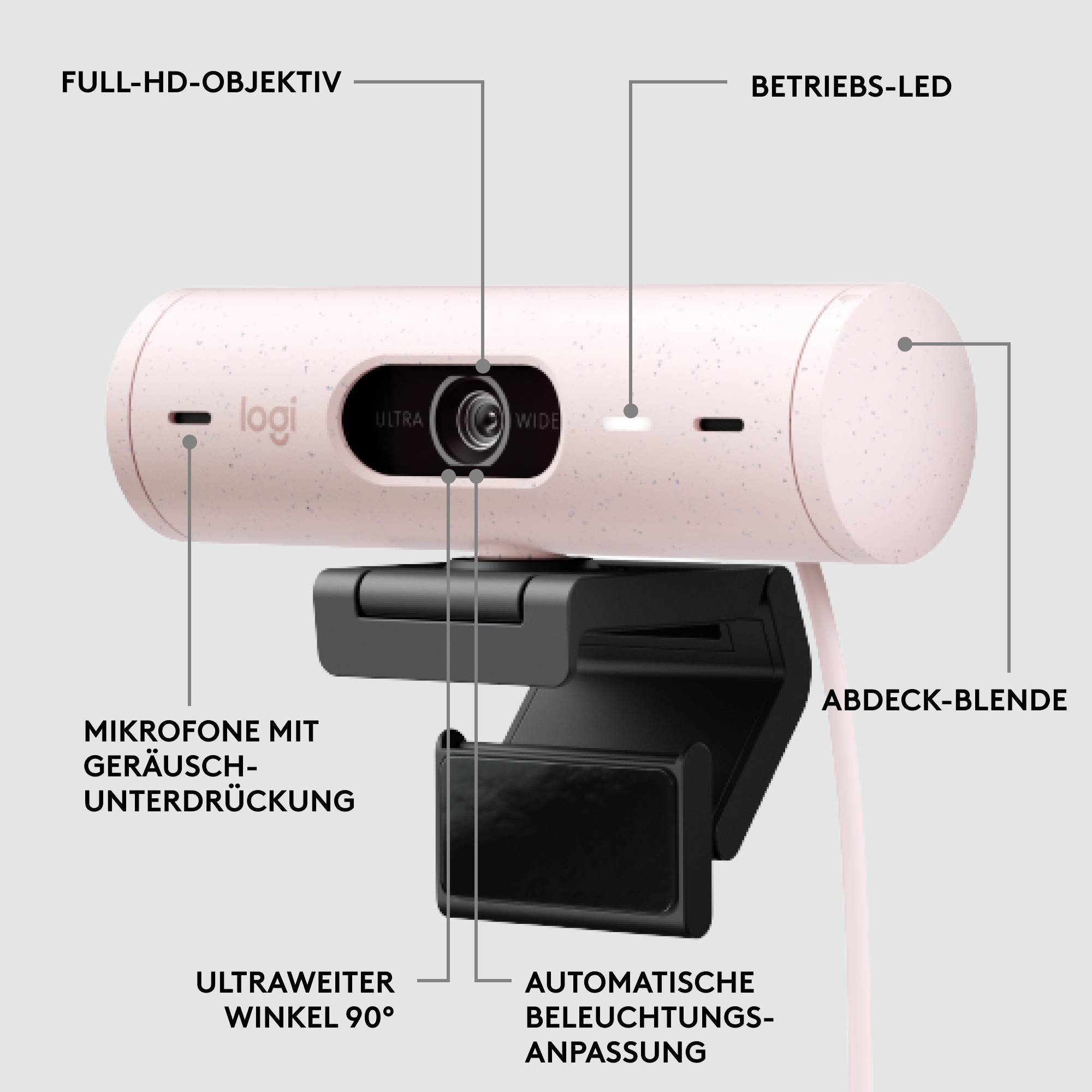 Webcam Rosa con descrizioni: Coperchio di protezione, connettore USB-C, LED di funzionamento, luce automatica, angolo di visione grandangolare 90°, soppressione del rumore, obiettivo Full-HD.