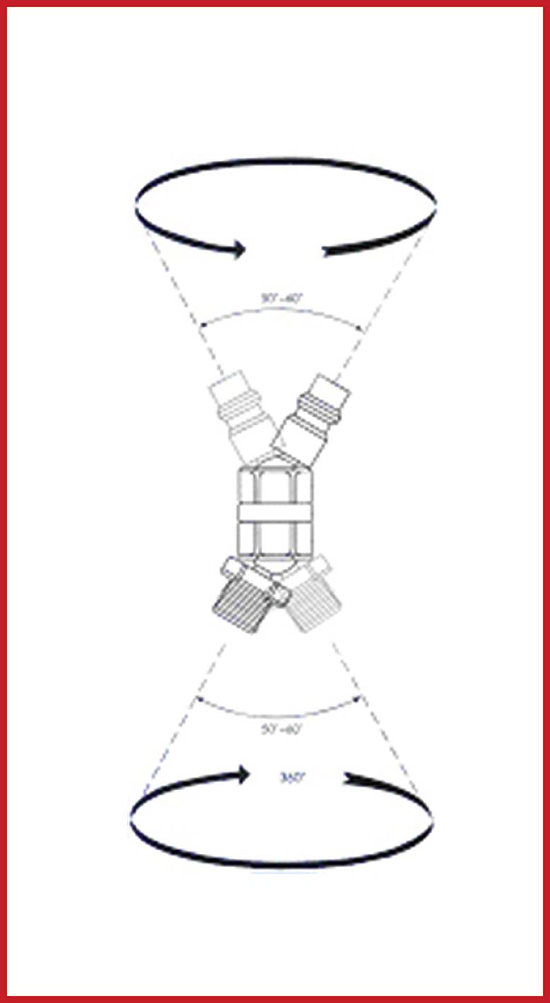 Diagramma di un motore con direzioni di rotazione a 360 gradi su entrambe le estremità e un meccanismo centrale. Frecce che mostrano gli angoli di rotazione.