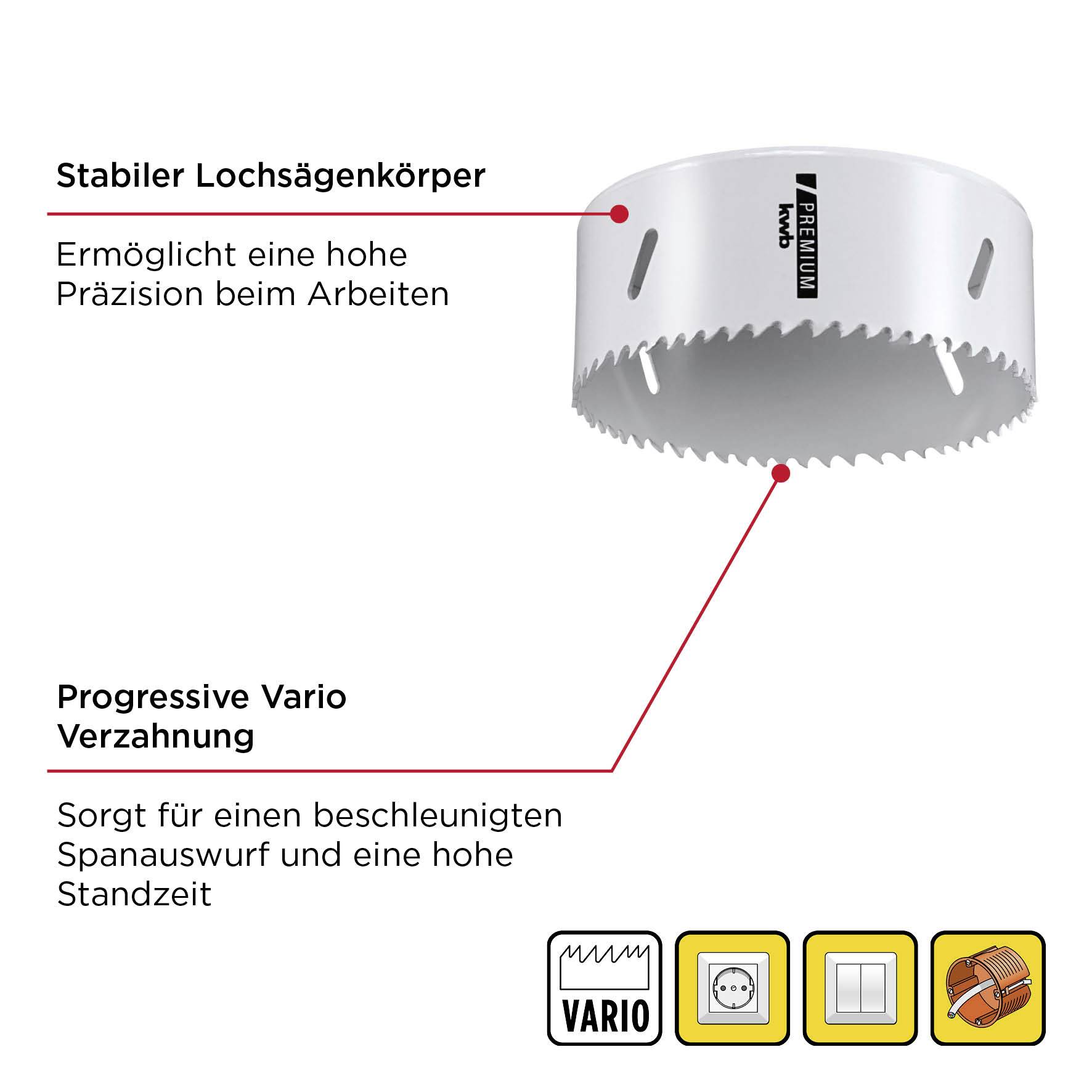 'Corpo sega a tazza stabile garantisce precisione durante il lavoro. La dentatura progressiva Vario assicura un alto scarico dei trucioli e una lunga durata.'