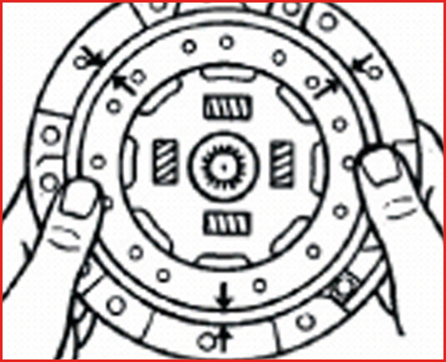 Disegno di due mani che tengono un disco di accoppiamento circolare con frecce che indicano il senso di rotazione.