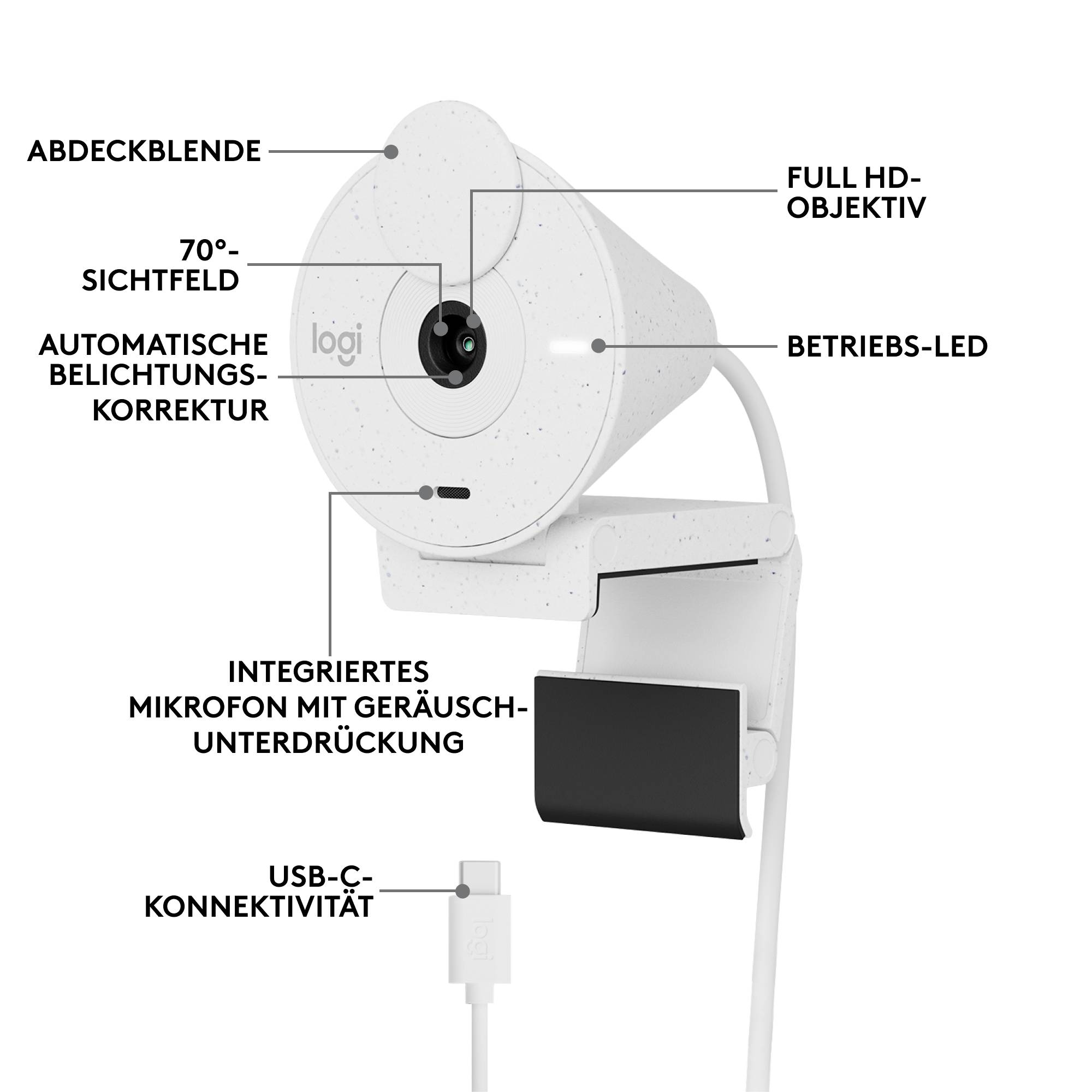 Webcam bianca con obiettivo Full HD, copertura, campo visivo di 70°, correzione automatica dell'esposizione, LED operativo e connessione USB-C.
