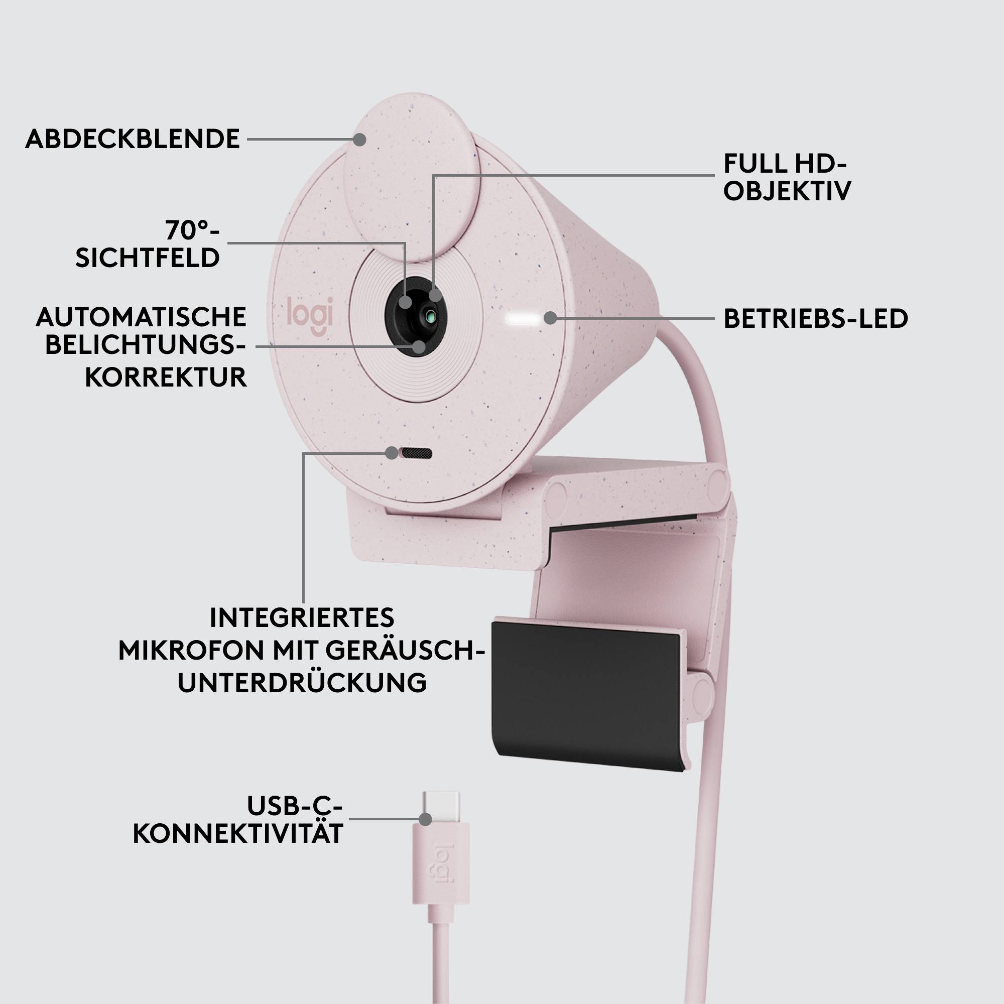 'Webcam con coperchio di protezione, campo visivo di 70°, correzione automatica dell'esposizione, obiettivo HD, connettività USB-C e indicatore LED.'