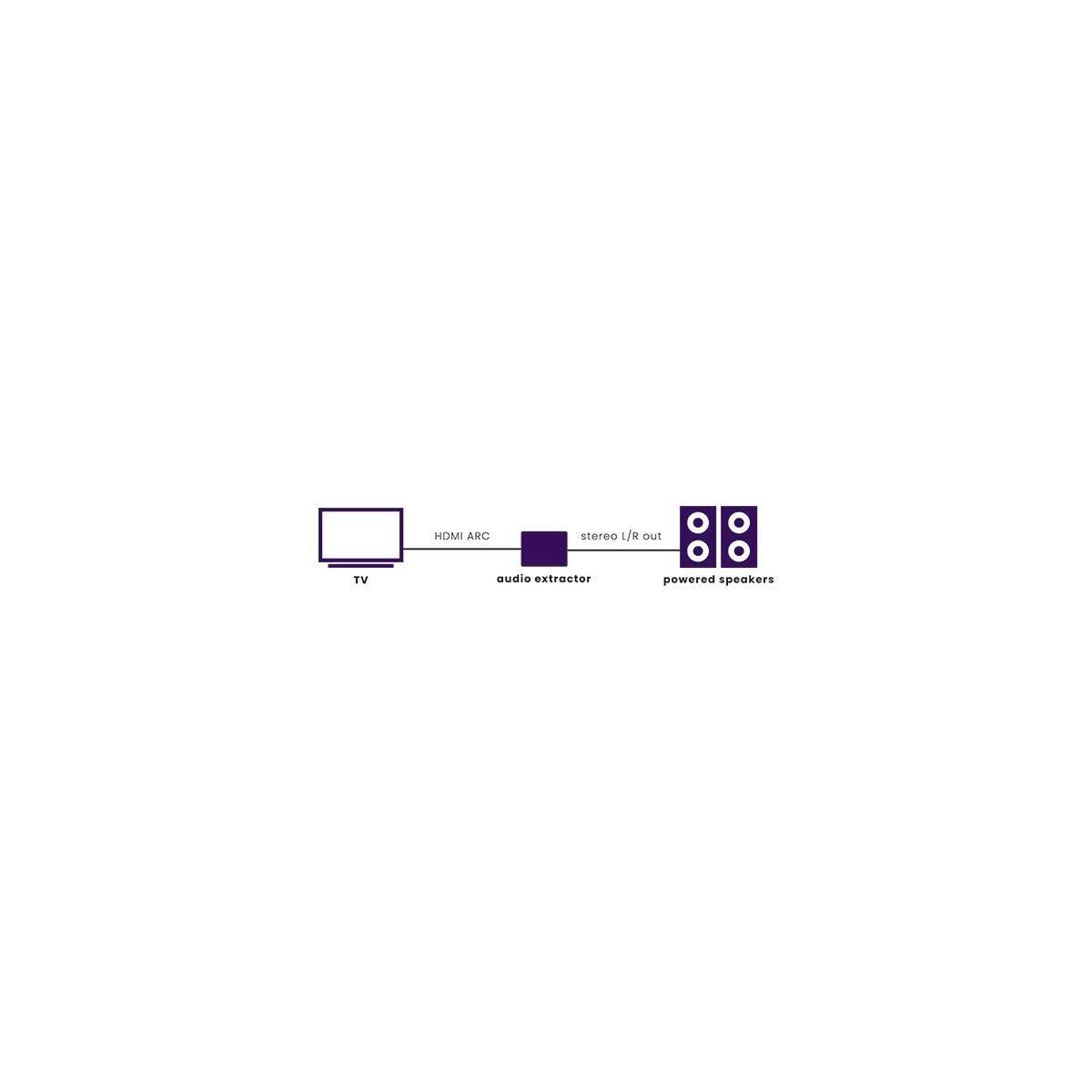 Marmitek Connect ARC13 - 5 V - 55 mm - 70 mm - 20 mm - 80 g - HDMI - RCA - USB Typ-A an Mikro-USB Typ-B (25008431)-6