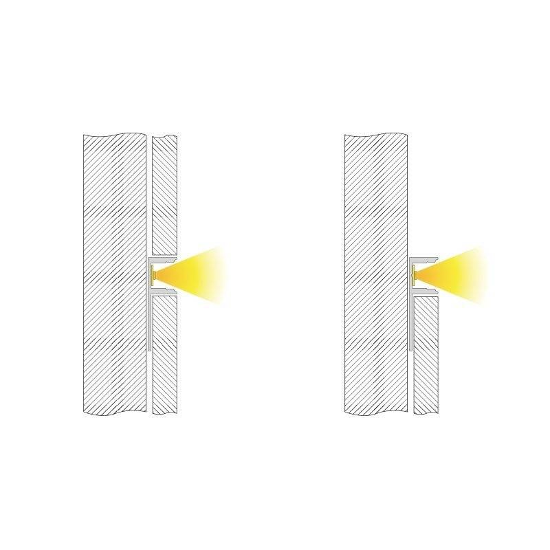 Due diagrammi con sezioni trasversali orizzontali di porte. A sinistra: il raggio di luce fuoriesce attraverso la scanalatura, a destra: il raggio di luce viene trattenuto.