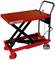 Sollevatore idraulico rosso con bracci a forbice neri e impugnatura nera. Scritta 'SHT300XF'.