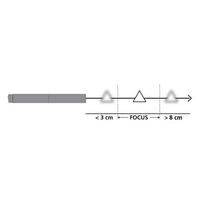 Un grafico mostra che gli oggetti sono sfocati a meno di 3 cm dal FOCUS, nitidi nell'area FOCUS (3-8 cm) e nuovamente sfocati oltre gli 8 cm.