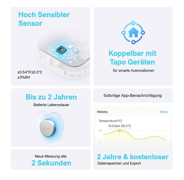 TP-Link Tapo T310 Interno Temperature & humidity sensor Libera installazione Wireless-2