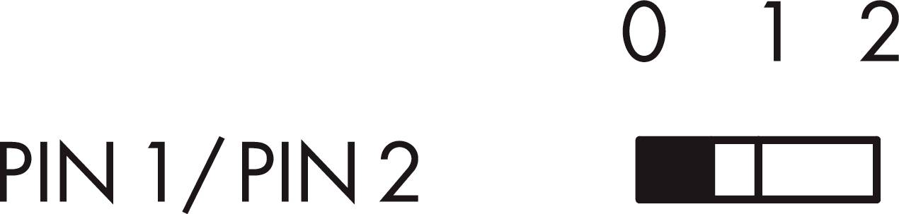 'PIN 1/PIN 2' con cursore, livelli da 0 a 2. Il cursore è posizionato sul livello 1.