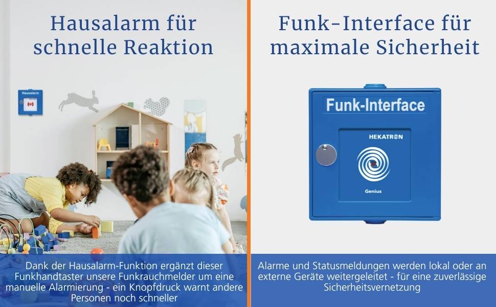 "Due bambini giocano sul pavimento con un allarme sulla parete etichettato come "Hausalarm für schnelle Reaktion". Un dispositivo etichettato "Funk-Interface" è mostrato."