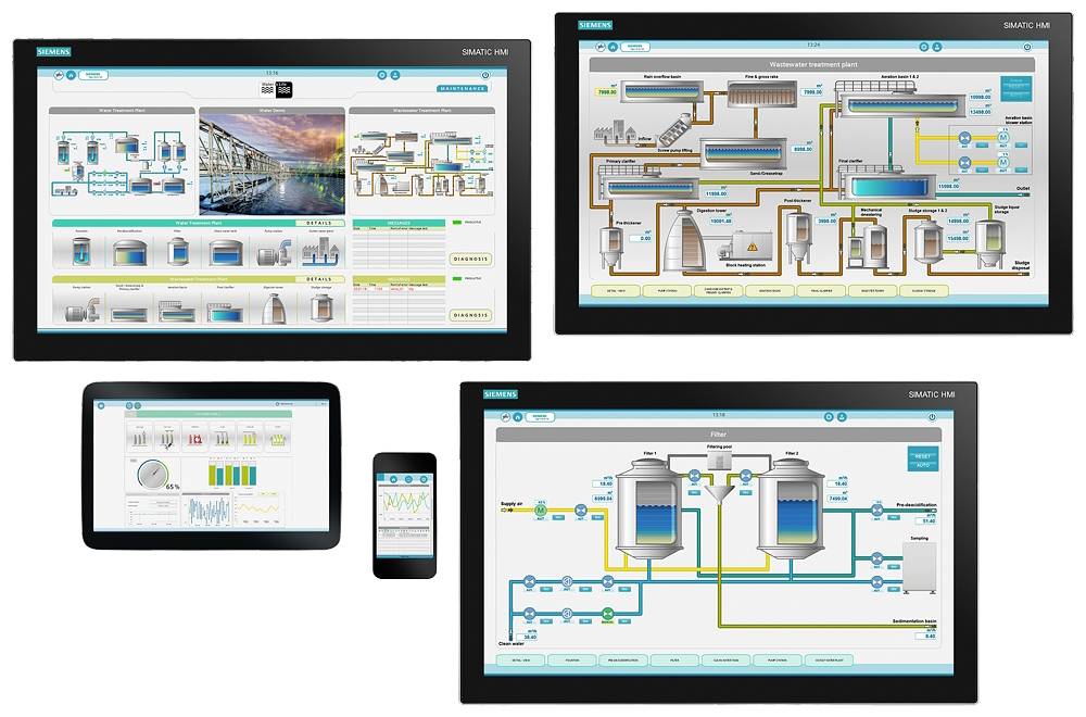 Cinque schermi con applicazioni industriali; le interfacce utente mostrano diagrammi e dati per il monitoraggio e il controllo degli impianti.
