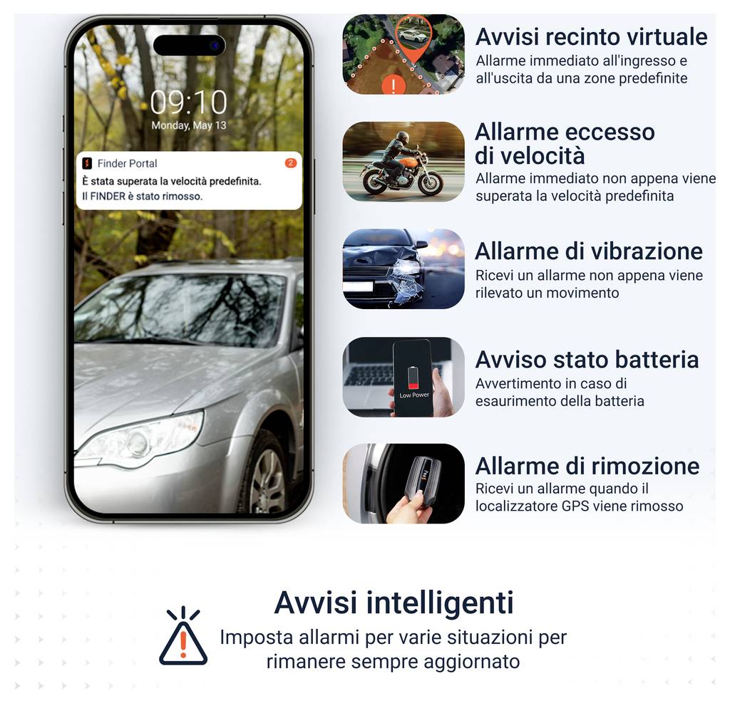 Grafica pubblicitaria per un sistema di tracciamento GPS: Smartphone con portale di localizzazione e a sinistra un'auto, a destra cinque funzioni di allarme come zona sicura, velocità, urto, batteria e rimozione.