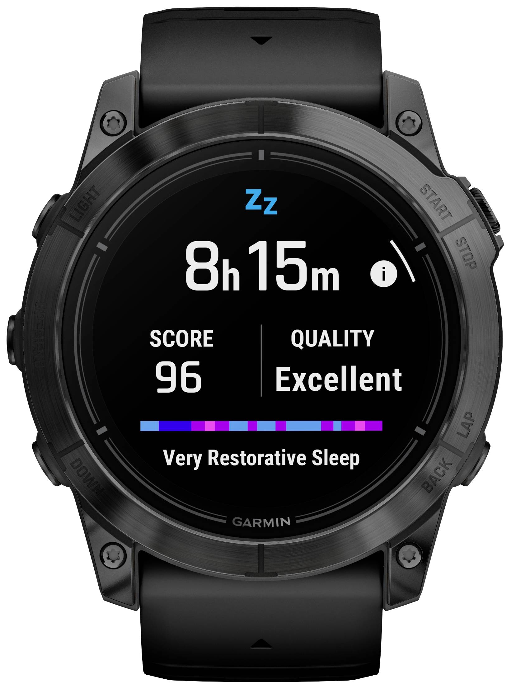 Smartwatch nera mostra l'analisi del sonno: 8h 15min di sonno, punteggio 96, qualità 'Eccellente', sonno molto ristoratore.