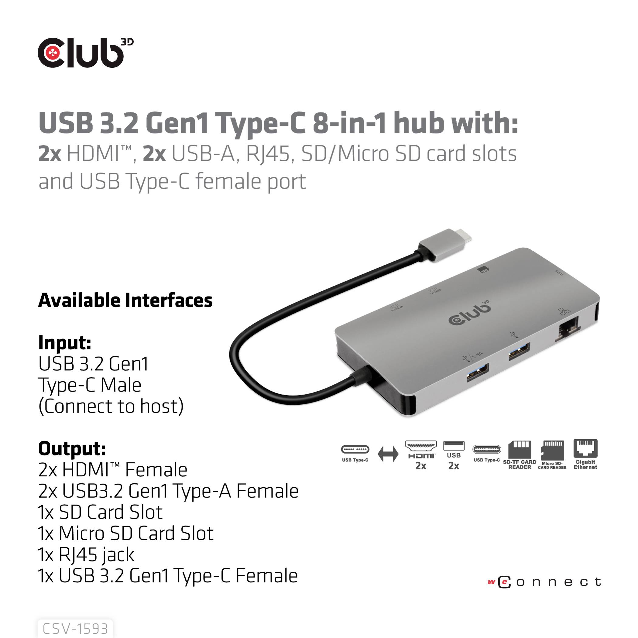 Hub USB 3.2 Gen1 Type-C 8-in-1 con 2x HDMI, 2x USB-A, RJ45, slot SD/Micro SD, porta USB Type-C. Disponibili: interfacce di input/output.