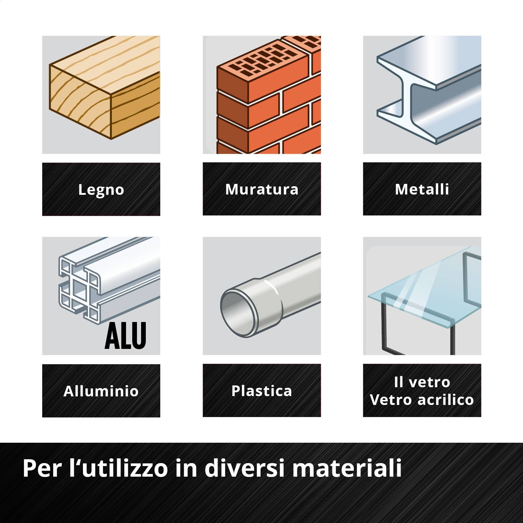 Sei materiali: legno, muratura, metalli, alluminio, plastica, vetro/plexiglas. Utilizzo per diverse applicazioni.