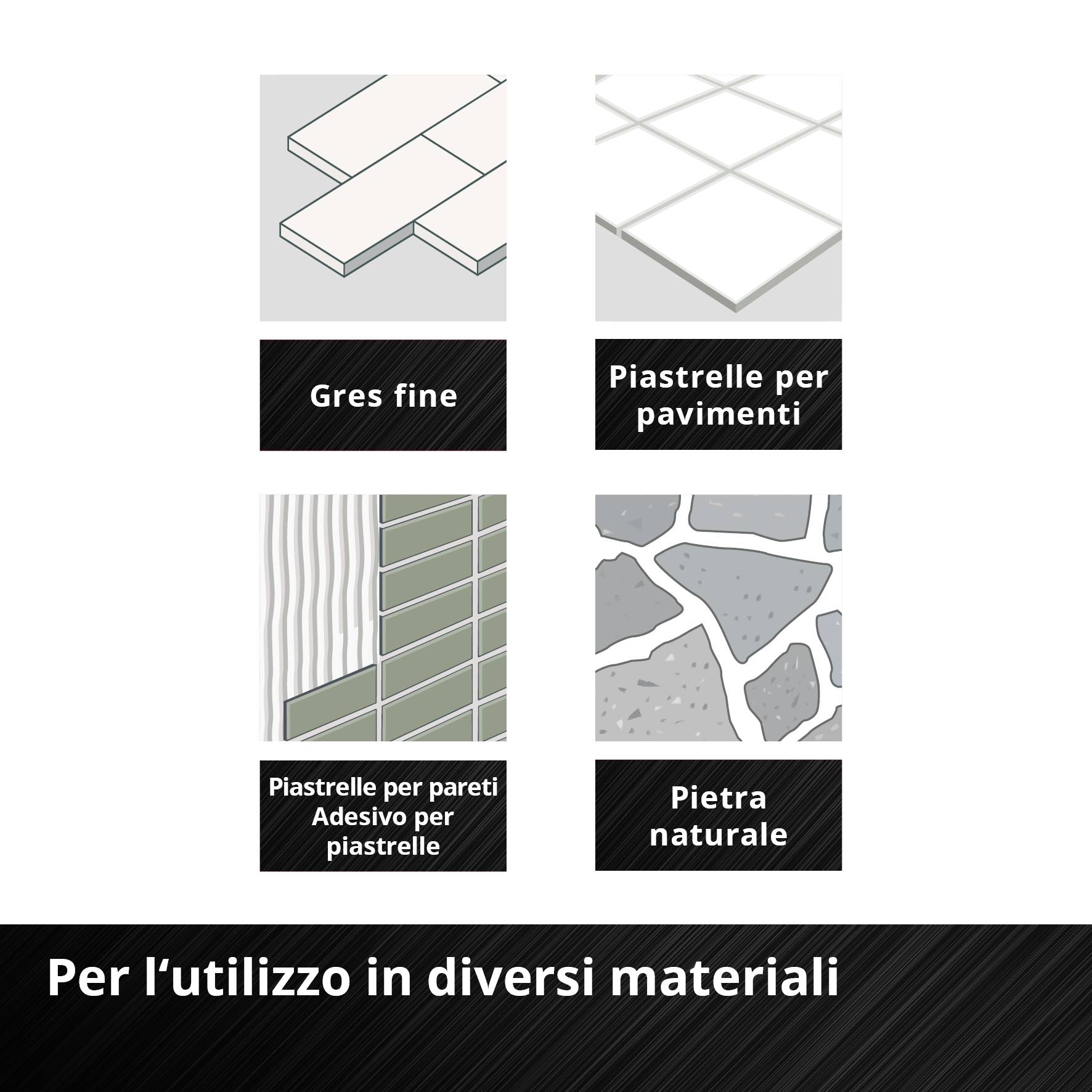 'Piastrelle e pietre naturali per l'uso in diversi materiali, inclusi gres porcellanato, piastrelle per pavimenti, piastrelle per pareti, pietra naturale.'