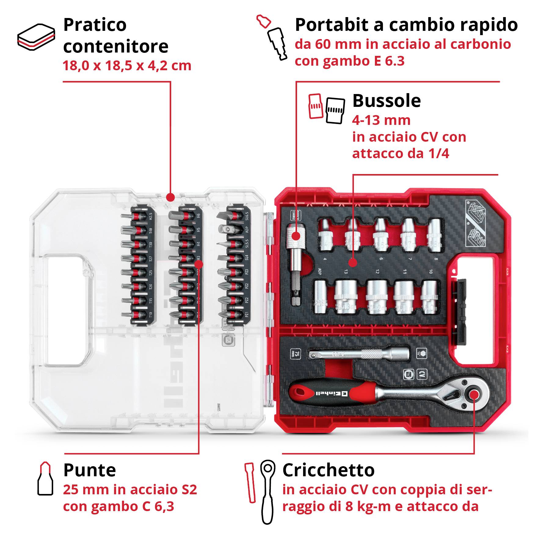 Box pratica di stoccaggio contenente diversi inserti per chiavi a bussola, bit e una cricchetta. Ideale per lavori di precisione.
