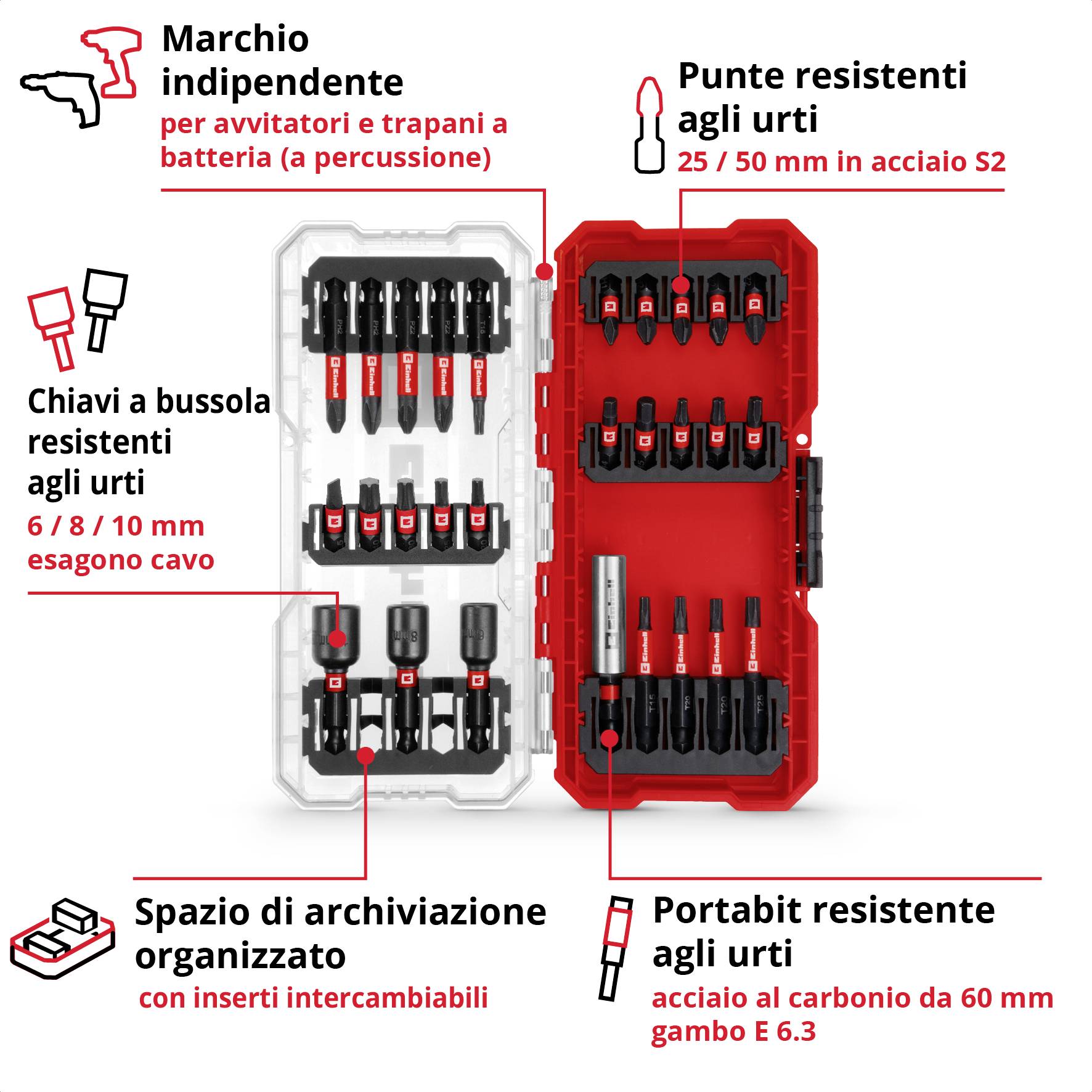 'Un set di utensili con chiavi a bussola antiurto, bit e un portabit. Include inserti intercambiabili e uno spazio di archiviazione organizzato.'