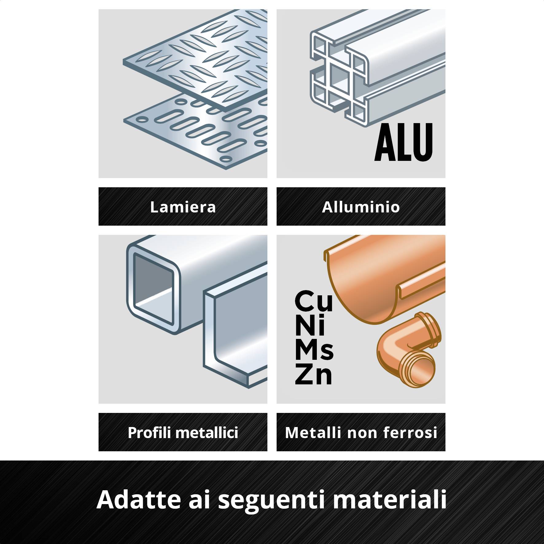 Rappresentazione di materiali: lamiera, alluminio, profili metallici, metalli non ferrosi. Testo: Adatto per i seguenti materiali.