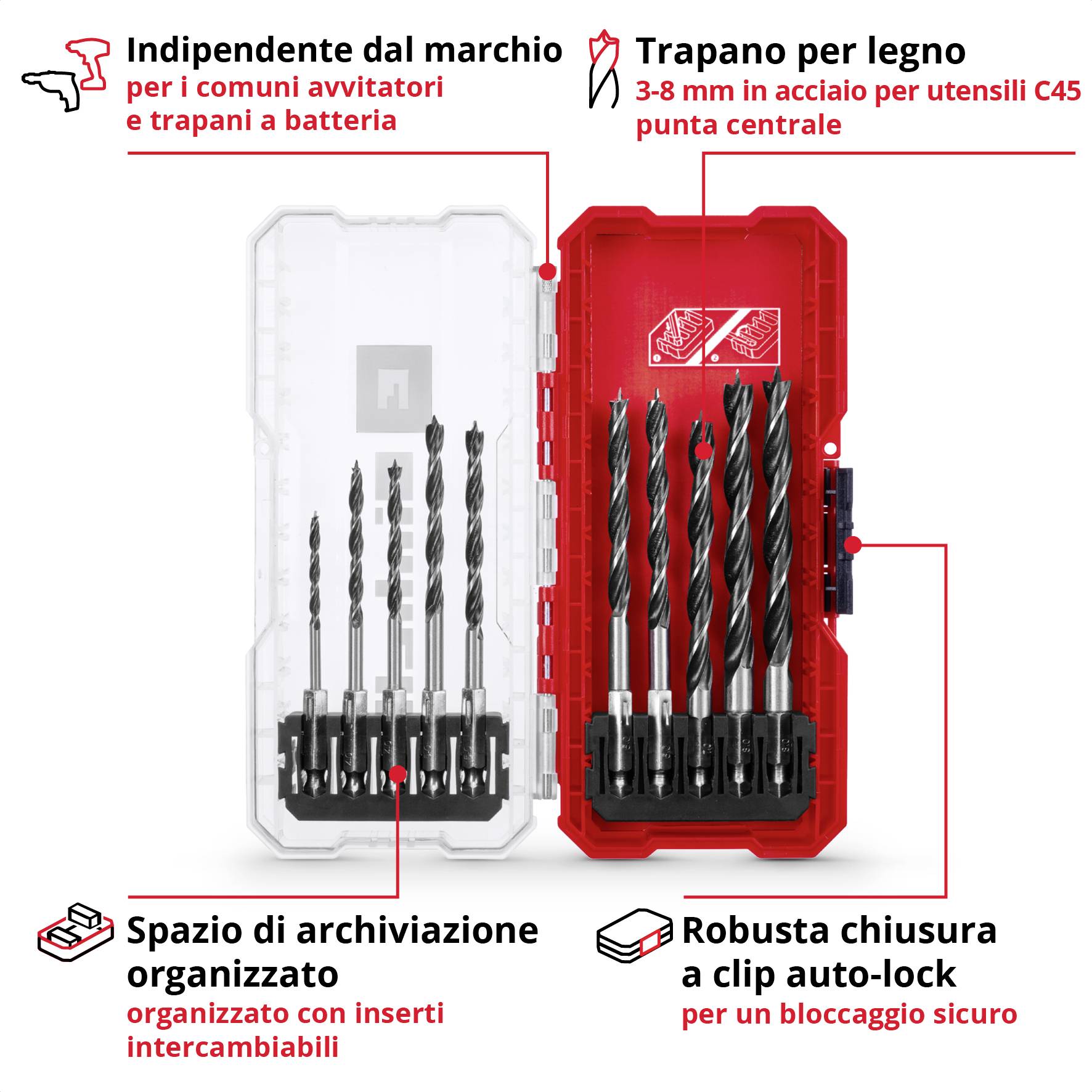 Set di punte per trapano in un astuccio rosso con misure dei punte da 3-8 mm. Contiene scomparti per la conservazione e un robusto chiusura a clip. Adatto per diverse macchine.