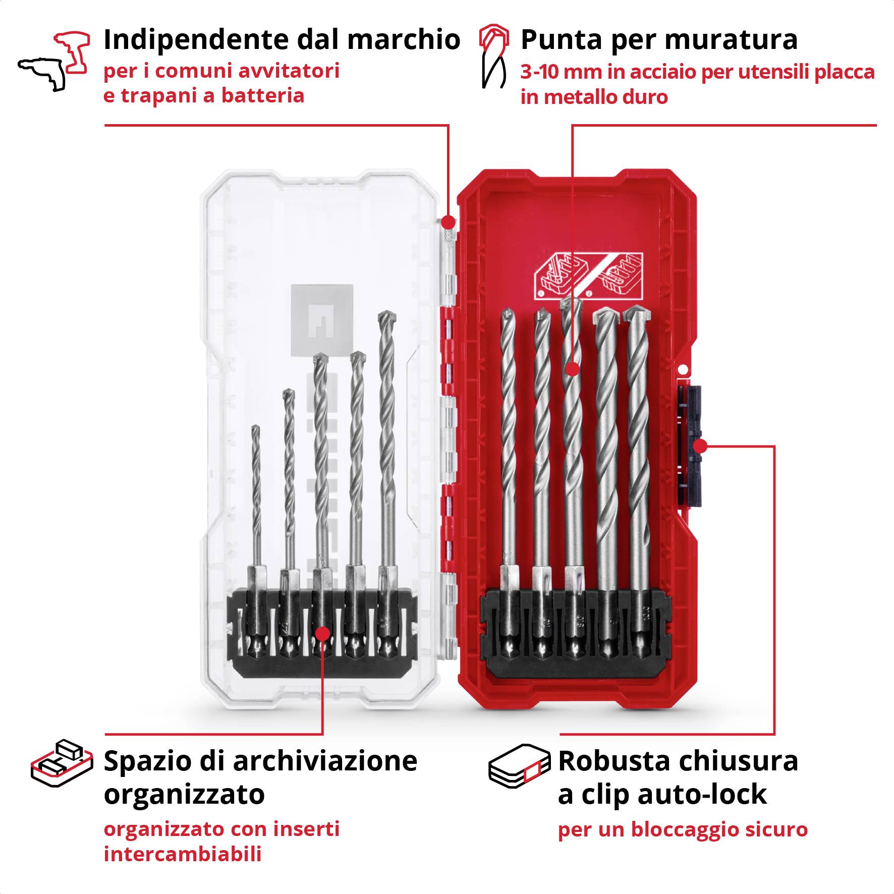 Set di punte in custodia rossa contiene punte per pietra e metallo di diverse dimensioni. Include scomparti etichettati e clip di blocco automatico.