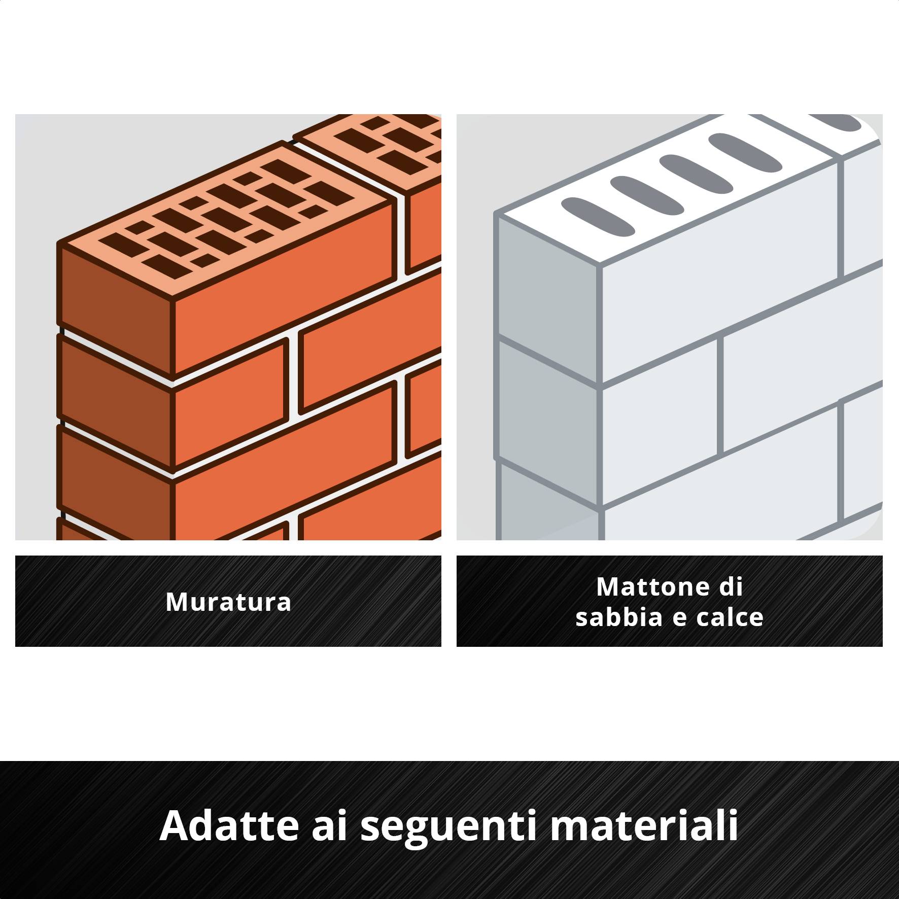 Adatto per i seguenti materiali: muratura, blocchi di pietra di calce. Due illustrazioni mostrano muratura in mattoni e blocchi di pietra di calce.
