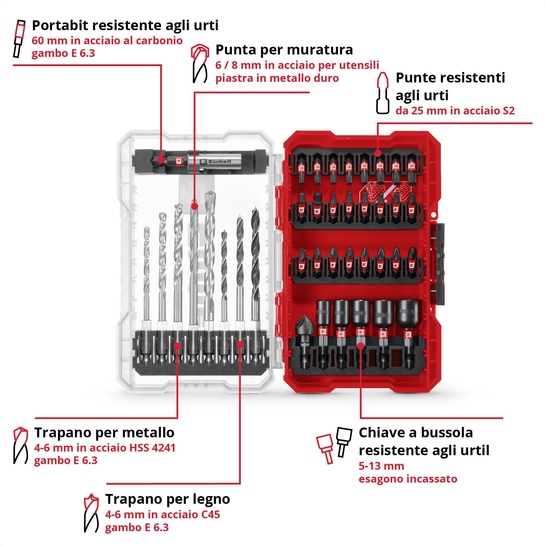 Un set di attrezzi rosso con diversi punte, bit e chiavi a bussola, compresi punte per pietra, metallo e legno.