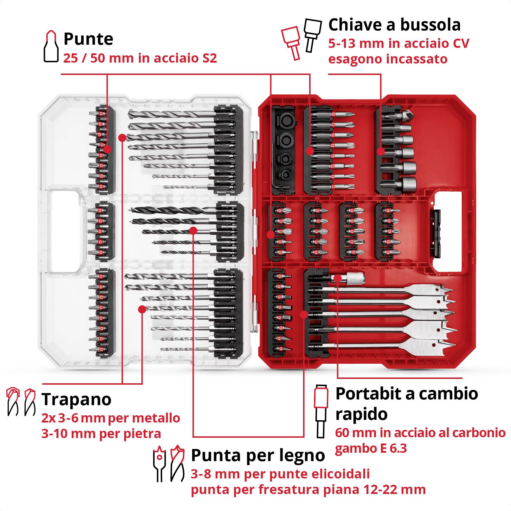 Un set di bit, chiavi a bussola, punte, punte per legno e un portautensile a cambio rapido. Contiene componenti in acciaio e acciaio al carbonio.
