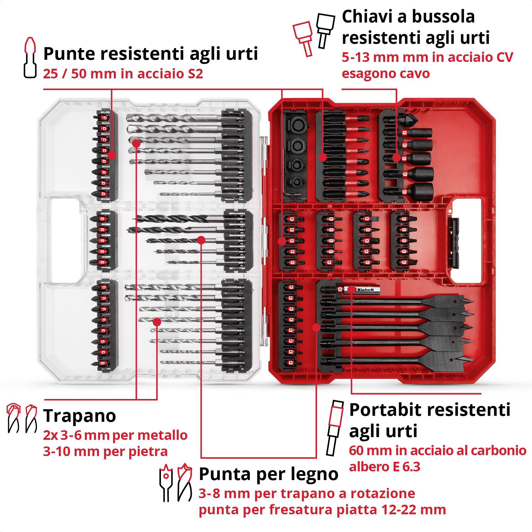 'Set di utensili con inserti per cacciavite, chiavi, punte per trapano e punte per legno. Ideale per metallo, pietra e legno.'