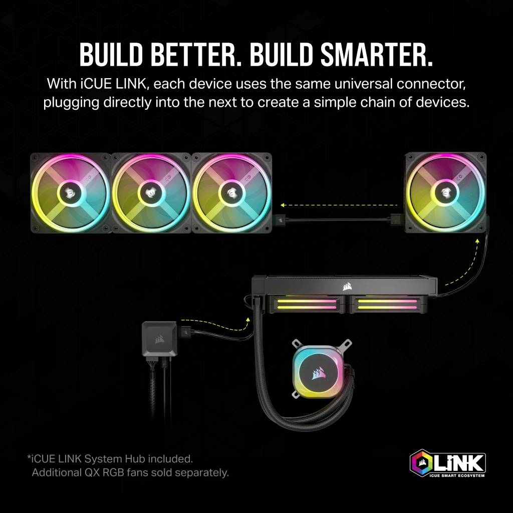 CORSAIR DISSIPATORE ICUE LINK H100I RGB AIO, 240MM RADIATOR, LIQUID CPU COOLER-9