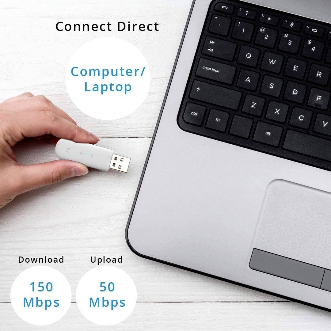 ZTE MF79N Wingle CAT4 4G LTE WLAN-USB-Modem Weiss - WLAN - WLAN-3