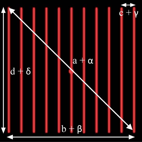 Linee rosse parallele su sfondo nero, intersecate da una linea diagonale bianca. Lettere 'a + α', 'b + β', 'c + γ', 'd + δ' negli angoli e nel mezzo.